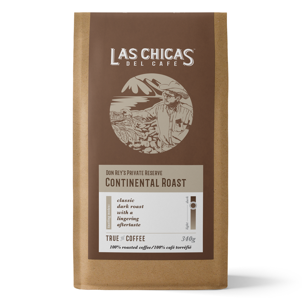 Don Rey’s Private Reserve - Dark/Continental Roast